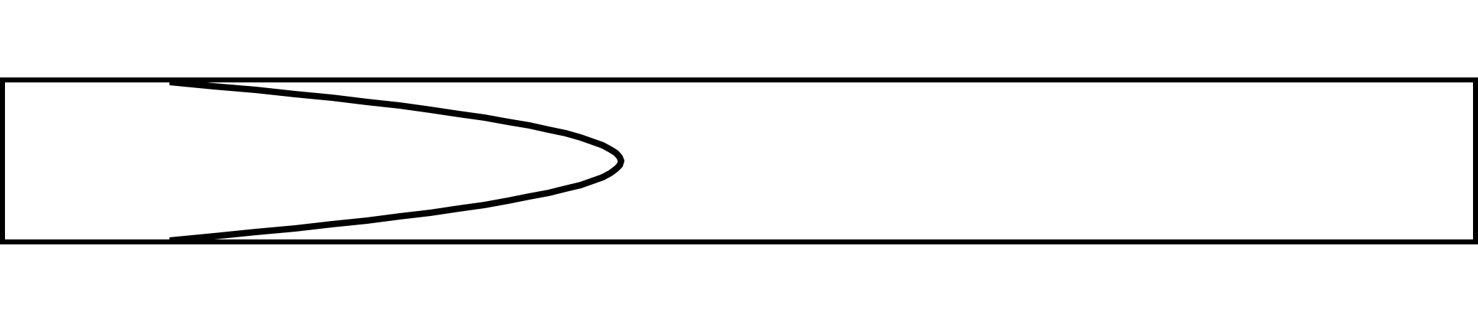 Laminar velocity